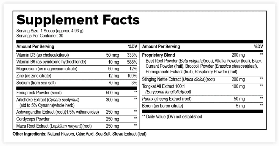 Supplement facts label